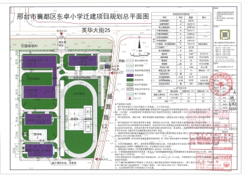 东卓小学迁建项目规划总平面图及建设工程规划许可批前公示