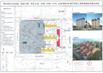 邢台营头片区改造（熙府大院）项目《建设工程规划许可证》批前公示