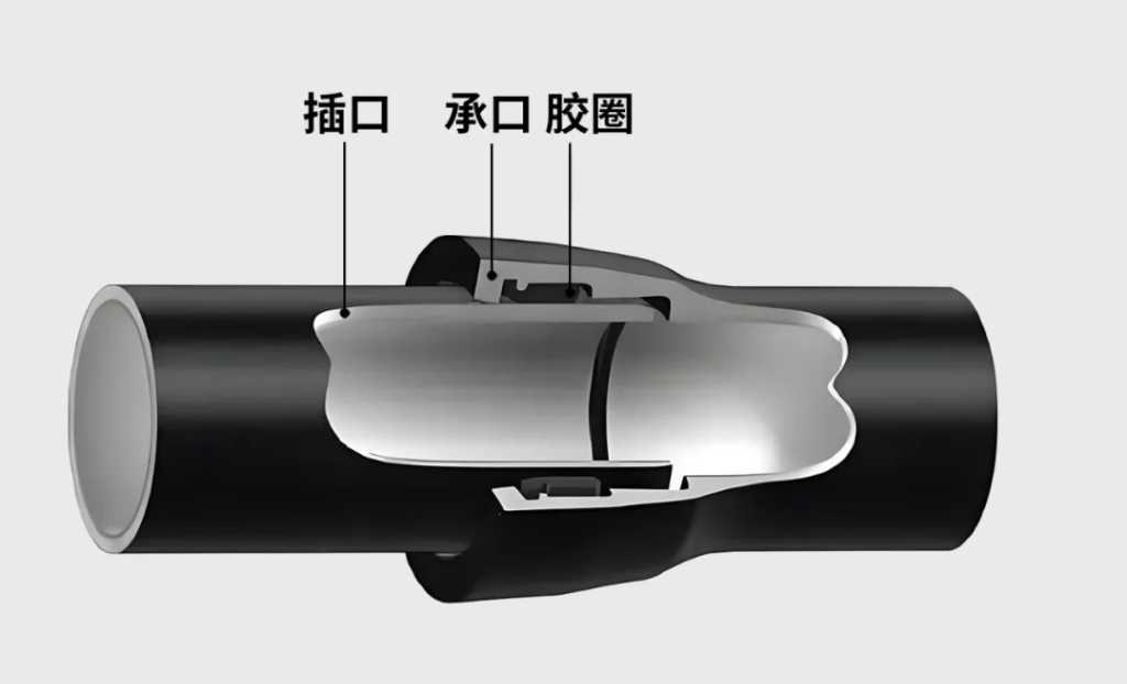 T型接口.jpg