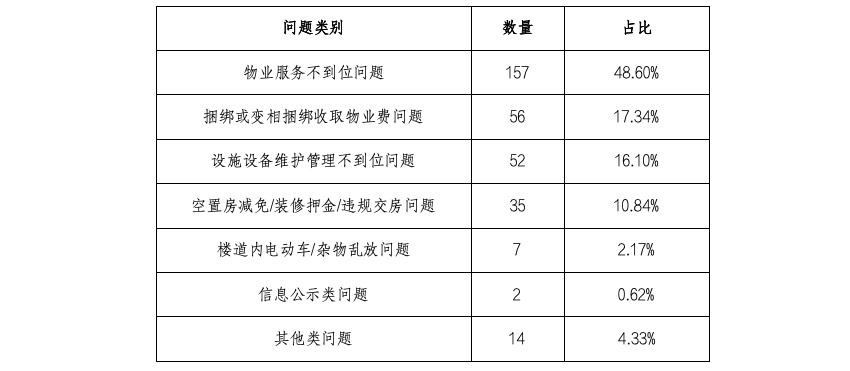 列表.jpg