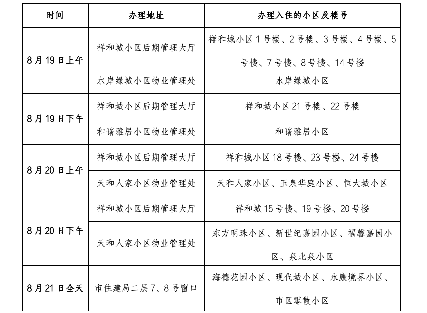 表.png